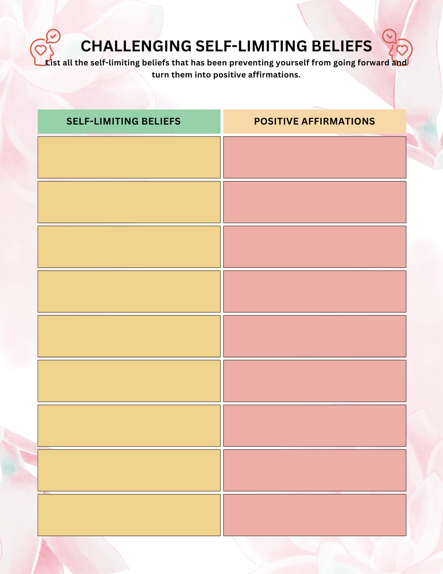 2026 Self-Care Journal – Daily Wellness Planner for Mental Health, Gratitude, and Mindful Living