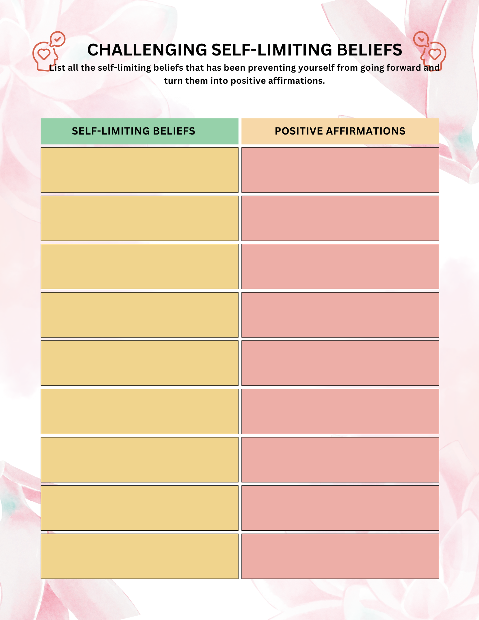 2026 Self-Care Journal – Daily Wellness Planner for Mental Health, Gratitude, and Mindful Living